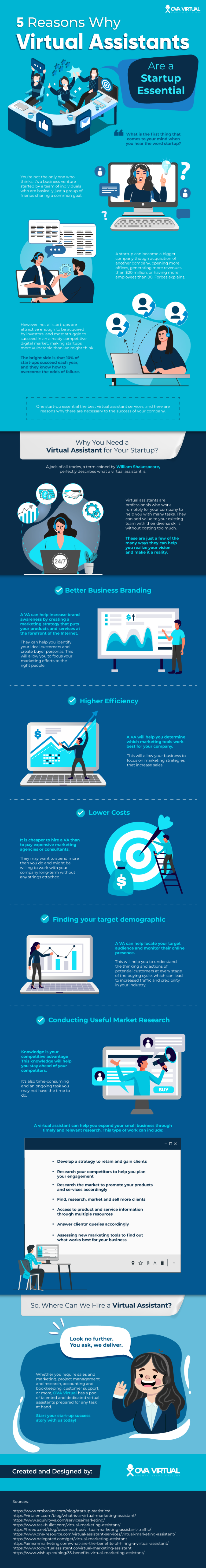 3 Signs You Need a Virtual Assistant for Your Business - The Physician ...